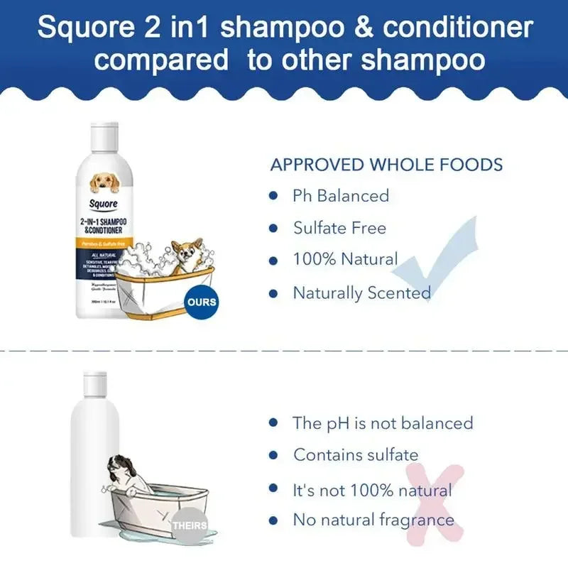 FuzzleCare™ 2-in-1 Natural Pet Shampoo & Conditioner