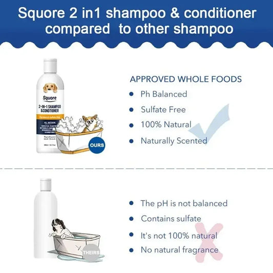 FuzzleCare™ 2-in-1 Natural Pet Shampoo & Conditioner